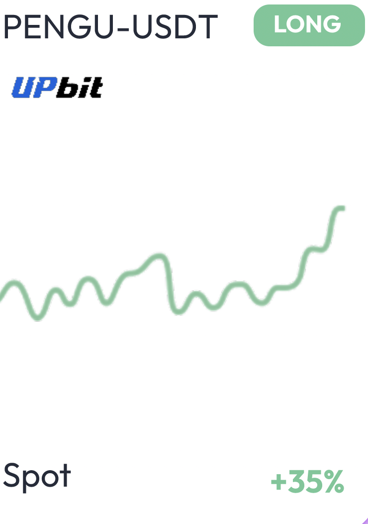 Trading Image